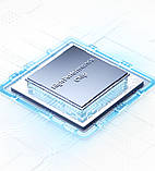 Бездротова Мишка Ugreen - Тихий Клік, 2400 DPI, 2.4G, USB Приймач, Ергономічна - Синя, фото 9