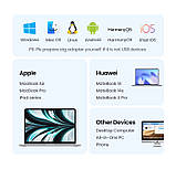 Бездротова Мишка Ugreen - Тихий Клік, 2400 DPI, 2.4G, USB Приймач, Ергономічна - Синя, фото 6