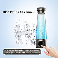 Генератор водневої води Doctor-101 Angelic на 280 мл з мембраною DuPont для будь-якого типу води, фото 5