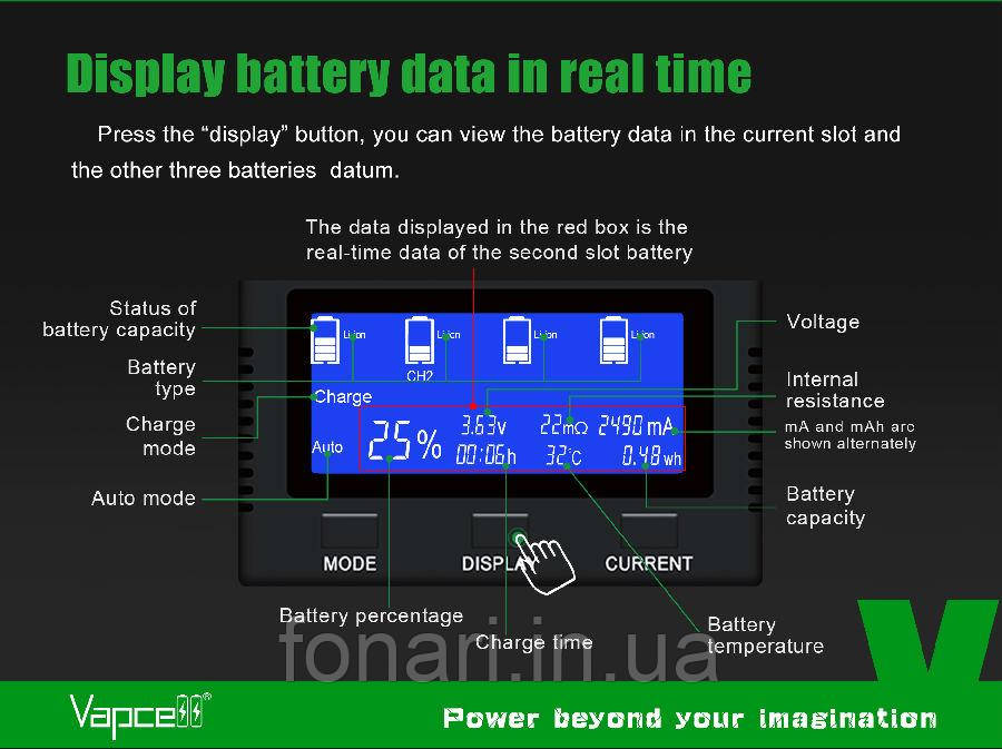 Vapcell S4 plus V2.0 Зарядний пристрій для Li-ion/Ni-Mh/Ni-Cd - фото 4 - id-p439844152