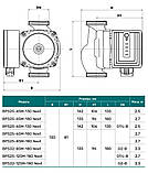 Циркуляційний насос Насоси+Обладнання BPS 25- 8SM-180 Next, фото 2