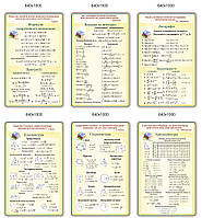 Стенди "Кабінет математики"