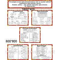 Стенди "Кабінет математики"