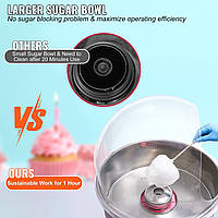 VEVOR Cotton Candy Maker Stainless Steel Cotton Candy Maker Lid 1kW Pink Portable