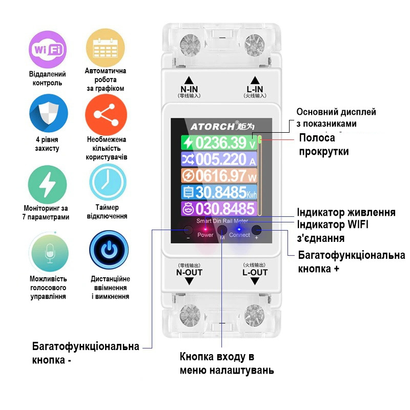 Умный счетчик электроэнергии с wifi, экраном и 4-мя видами защиты на ...