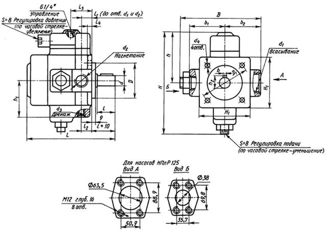 розміри насосів НПлР розміри насосів НПлР