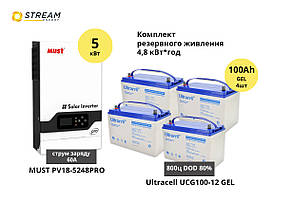 Комплект резервного живлення 4,8 кВт*год (5кВт + Gel 100Ah) MUST PV18-5248PRO + Ultracell UCG100-12