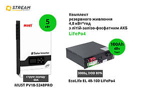 Комплект резервного живлення 5 кВт*год (5кВт +  LiFePO4 100Ah 48V) MUST PV18-5248PRO + EcoLife EL 48-100