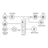 Гібридний інвертор KSTAR BluE-S 5000D 5кВт + акумулятор LiFePO4 BluE-PACK 10 кВт/год 10000+ циклів, фото 6