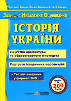 Історія України. Пам ятки архітектури та образотворчого мистецтва, обов язкові для розпізнавання