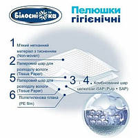 Пелюшки гігієнічні "УНІВЕРСАЛЬНІ" ТМ "БІЛОСНІЖКА " 90см*60см №200