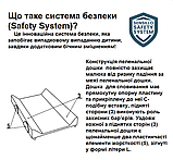 Сповивальна дошка Sensillo Safety System 70 см ANIMALS PIESEK PLATYNOWY (SILLO-13591), фото 4