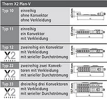 Радіатор сталевий Kermi Plan-V, PTV, 22 тип, 300x1800мм, нижнє підкл., Therm-X2, 2050Вт, білий, фото 6