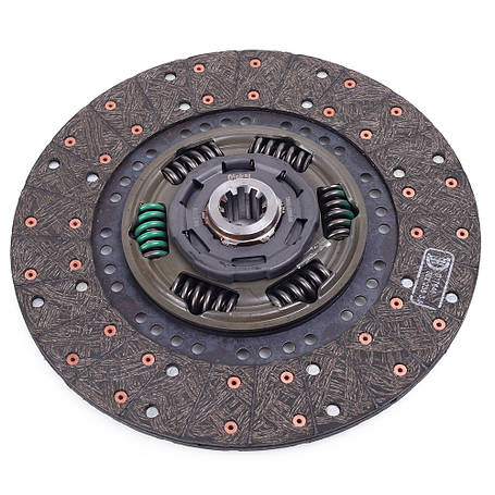 16. Зчеплення