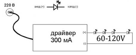 Драйвер LED 1W x 18-36. Драйвер для светодиодов, предназначен для преобразования переменной электрической сети, фото 2