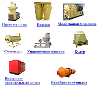 Оборудование и технологические линии для производства топливных гранул, пеллет.