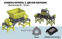 Дробильно сортировочное оборудование