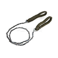 Sturm SC-M-35L Пила ручна кишенькова