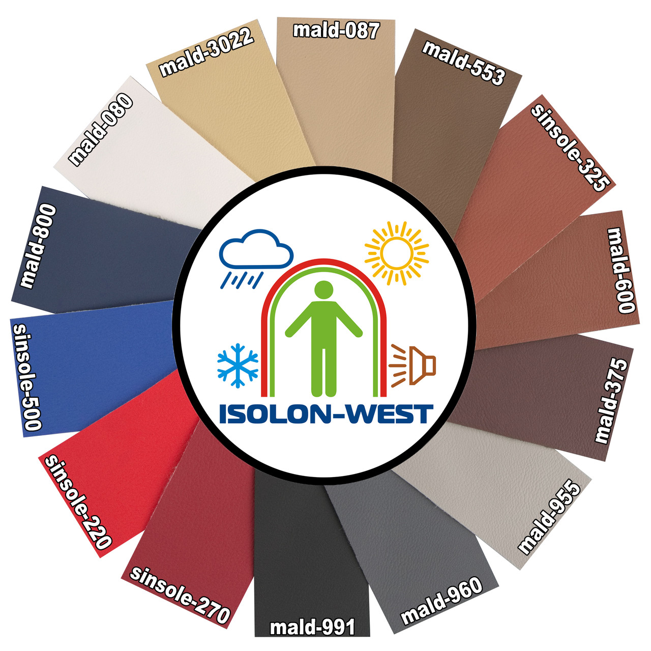 Каталог (зразки 5х10см) шкірзамінників (біеластиків) на тканинній основі для для перетяжки дверних карт, стелі, торпеди і стійок., фото 1