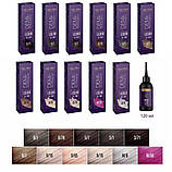 Деміперманентний рідкий гель-тінт для волосся Demira Professional Demi-Permanent Liquid Gel-Tint, фото 3