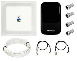 Комплект WiFi роутер 3G 4G LTE модем SATELL F3000 з панельною антеною RNet КВАДРАТ MIMO 2x17 дБі