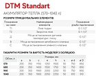 Теплоакумулятор DTM STANDART 570 із ізоляцією, фото 4