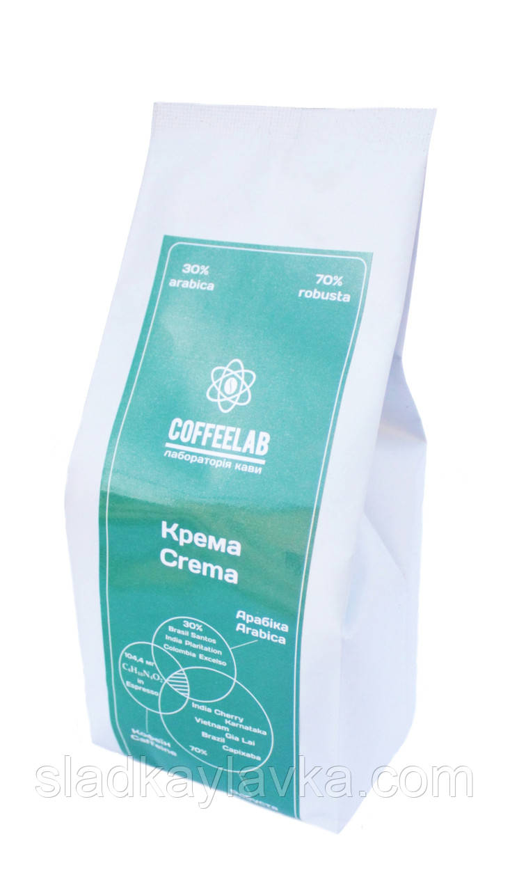 Кава мелена CoffeeLab Crema 250 г