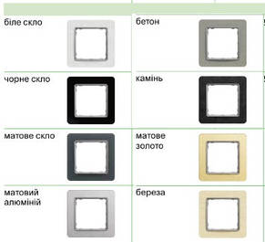 Рамки Sedna Elements