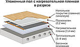 Інфрачервона плівкова тепла підлога Монокристал 200, фото 3