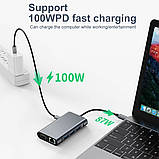 USB Type-C Hub хаб 7 в 1 (USB x3, HDMI, VGA, LAN, Type-C), фото 6