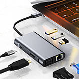 USB Type-C Hub хаб 7 в 1 (USB x3, HDMI, VGA, LAN, Type-C), фото 4