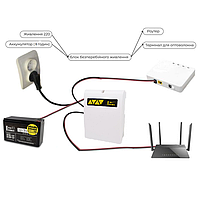 Павербанк (ИБП) с аккумулятором для роутера