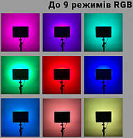 Прямоугольная светодиодная LED лампа PM-36 RGB 36х25см