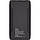 Мобільна батарея PowerPlant 68400mAh, PD 60W, DC 12-24V 9 конекторів, 2xUSB-C, USB-A QC3.0, Wireless, фото 4