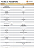Акумуляторна батарея LiFePO4 GS Energy GBL5.1K3, фото 8