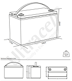 Акумуляторна батарея Ultracell UCG100-12 GEL 12V 100 Ah для інвертора / ДБЖ, фото 9