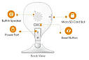IP камера 2мп c WI-FI Imou Cue-2E (IPC-C22SP)мікрофон і спікерфон +карта 32GB, фото 8