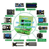 Набір Keyestudio для навчання Raspberry Pi Super Starter Kit, фото 7