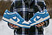 Чоловічі Кросівки Nike SB Dunk White Blue 40-41-43-44-45, фото 3