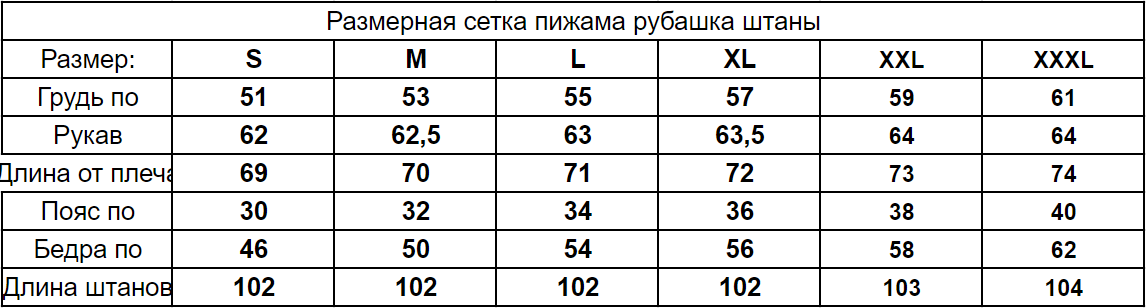 Пижама женская теплая больших размеров зеленая в черную клетку размер 52 - фото 10 - id-p2029981024