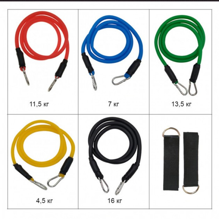 Набор эспандеров для фитнеса Power Bands 5 резиновых жгутов Im_165 - фото 1 - id-p2030558778