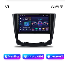 Junsun 4G Android магнітолу для Renault Kadjar 2015 — 2020
