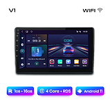 Junsun 4G Android магнітола для Renault Duster 2015 2016 2017 2018 2019, фото 3