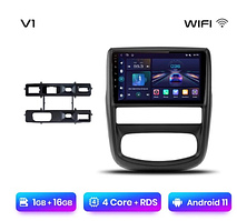 Junsun 4G Android магнітола для  Renault Duster 1 2010-2015