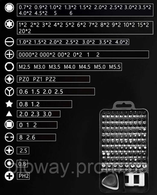 Набор профессиональных отверток 115 в 1 с магнитной головкой, прицизионные отвертки для ремонта техники - фото 7 - id-p2030722785