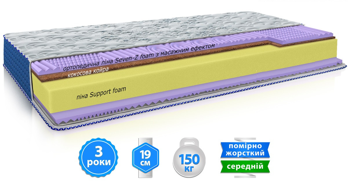 Матрац ортопедичний безпружинний TIARA / ТІАРА ЕММ, фото 1