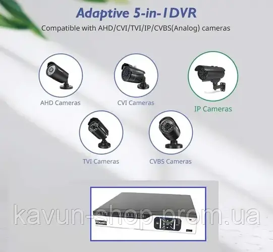 Регистратор HD DVR-1080 8 Cam Система видеонаблюдения для дома ...