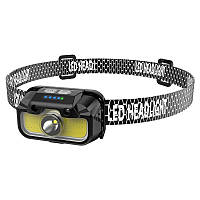 Headlamp Налобний ліхтар