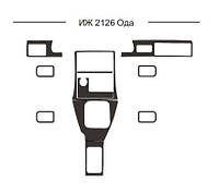 Накладки на панель для ИЖ 2126