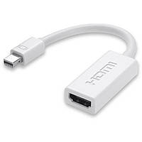 Переходник Mini DP / HDMI White